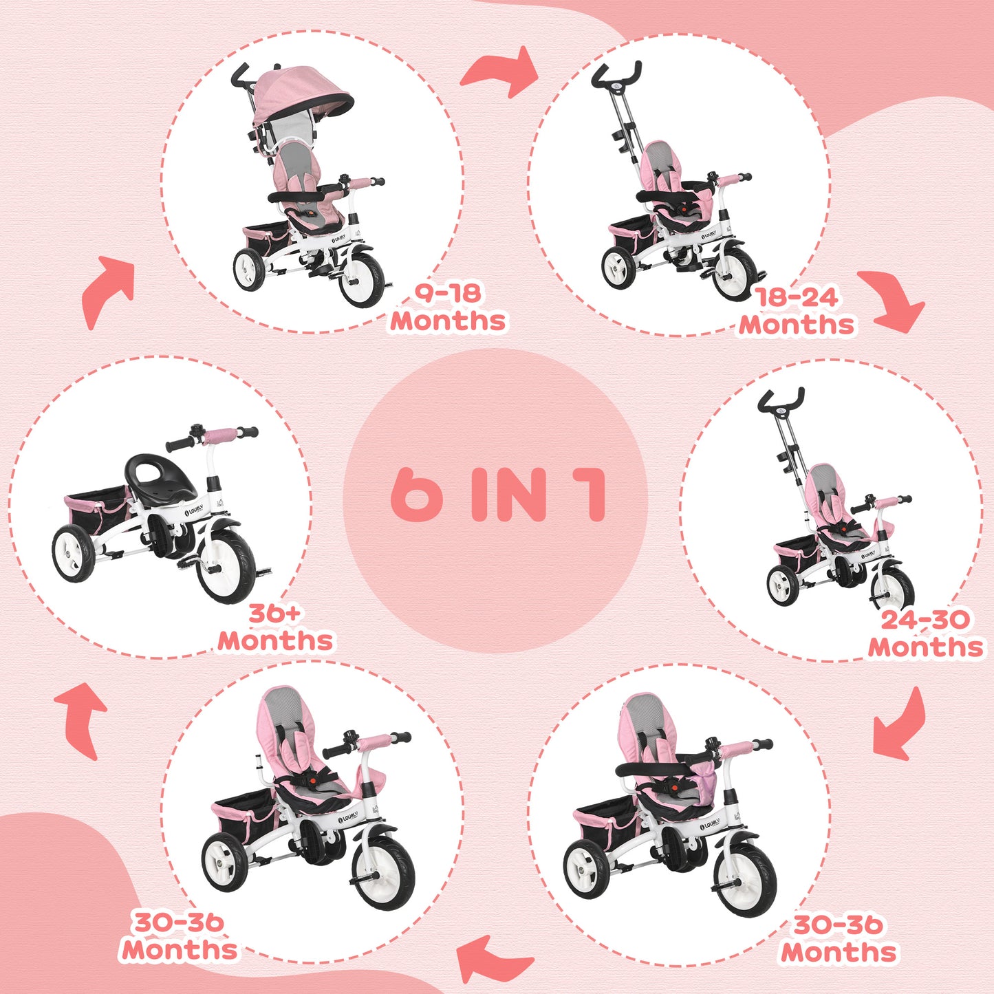 Pink Kids Trike 4 in 1 Push Bike with Push Handle, Canopy, 5-point Safety Belt, Storage, Footrest, Brake, for 1-5 Years by HOMCOM